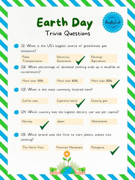 Earth Day Quiz .